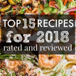 Most Popular Recipes